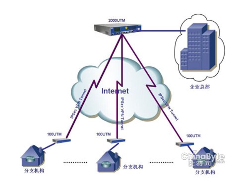 智慧出行：百保汇科技引领未来交通变革